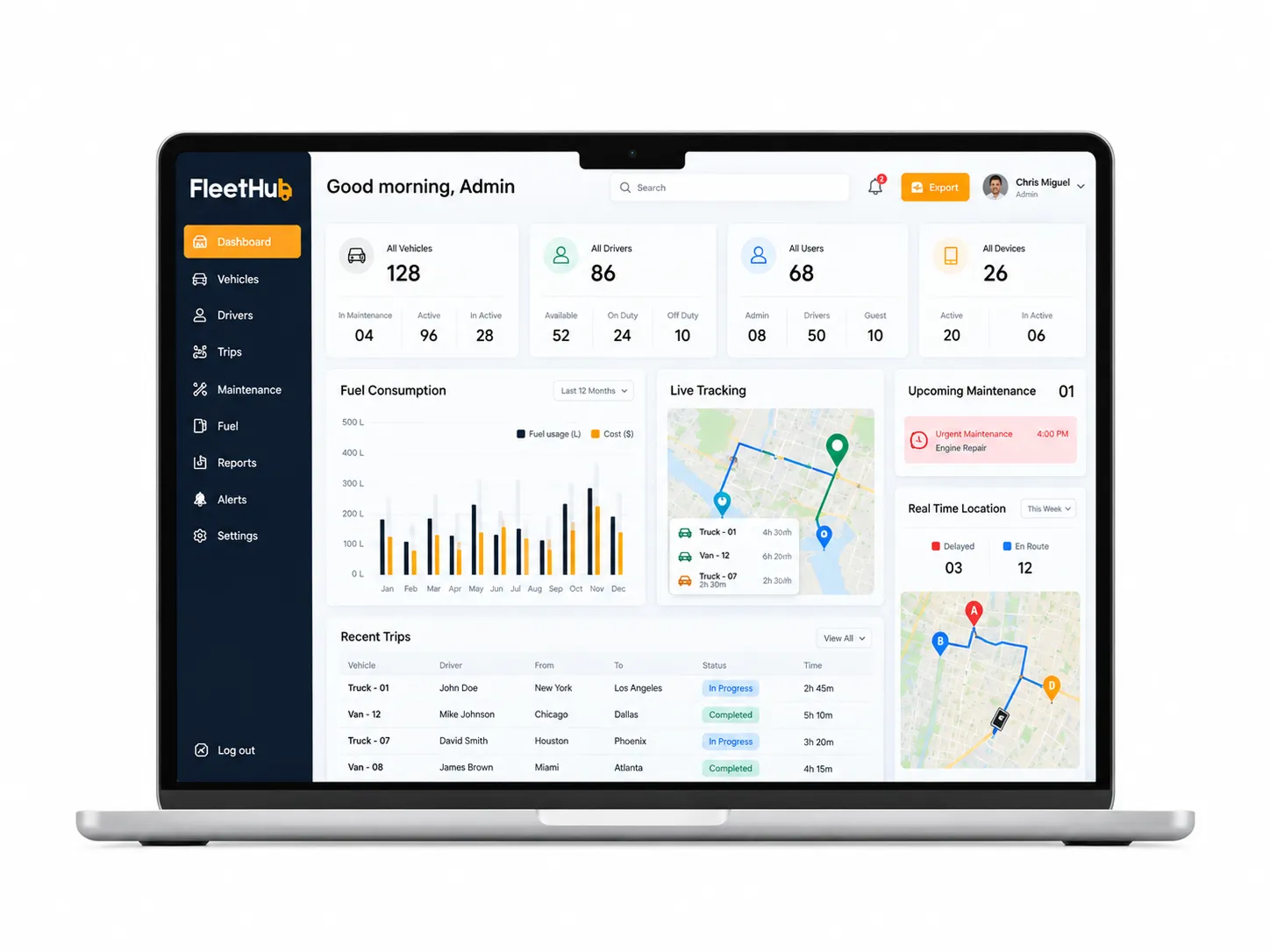 Fleet telemetry that still makes sense at 10,000 devices