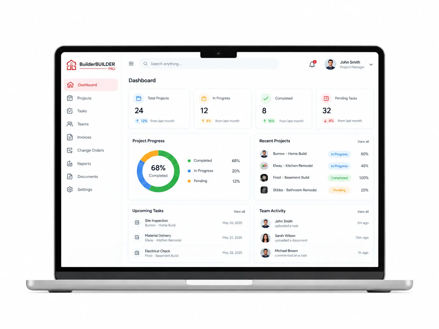 Integrations are the product, not the appendix