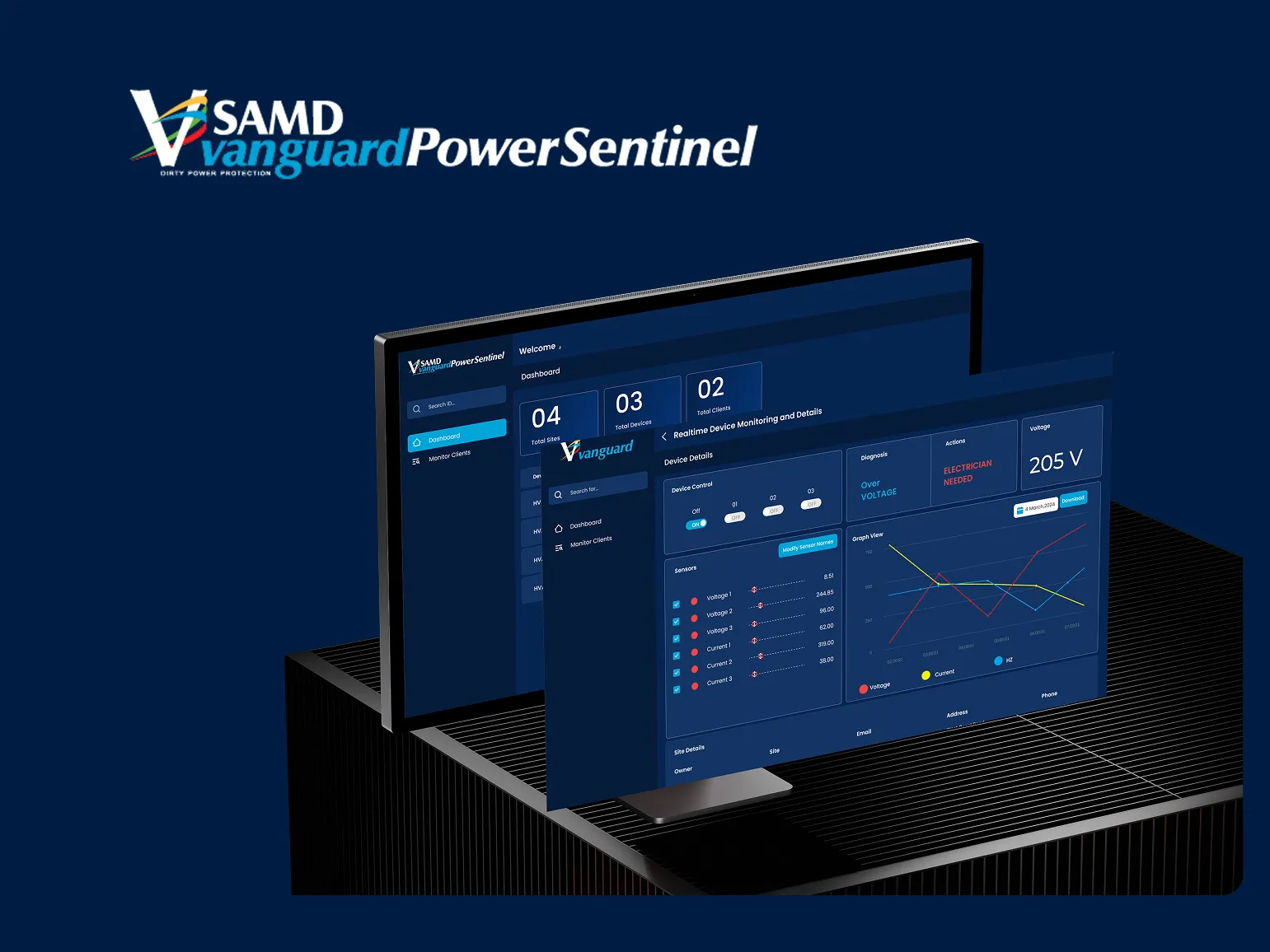 Vanguard: Manufacturing Monitoring