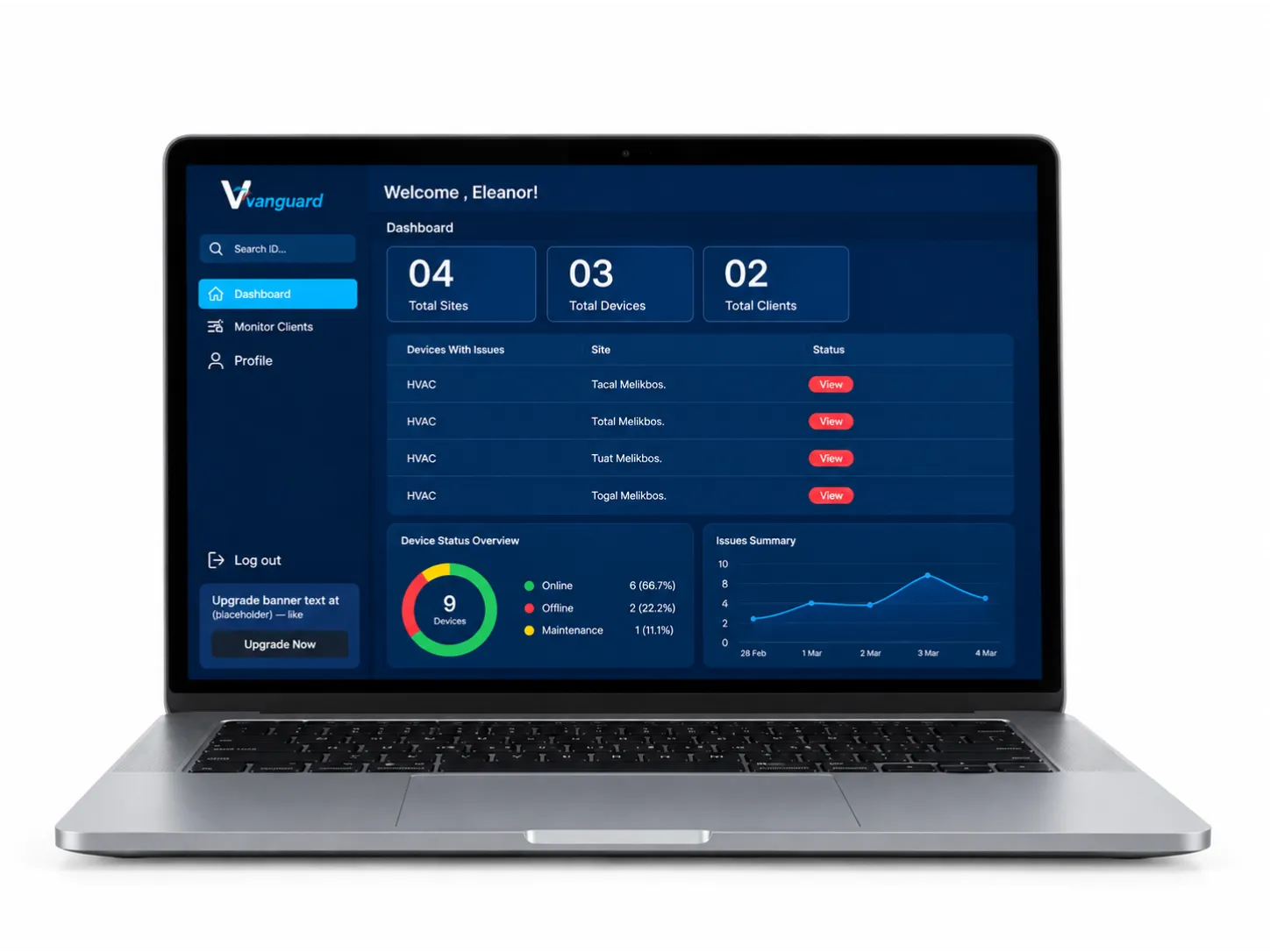 Vanguard: Manufacturing Monitoring