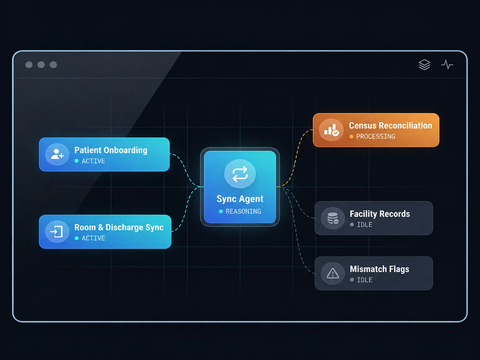 Clawleaf: Patient & Data Synchronization