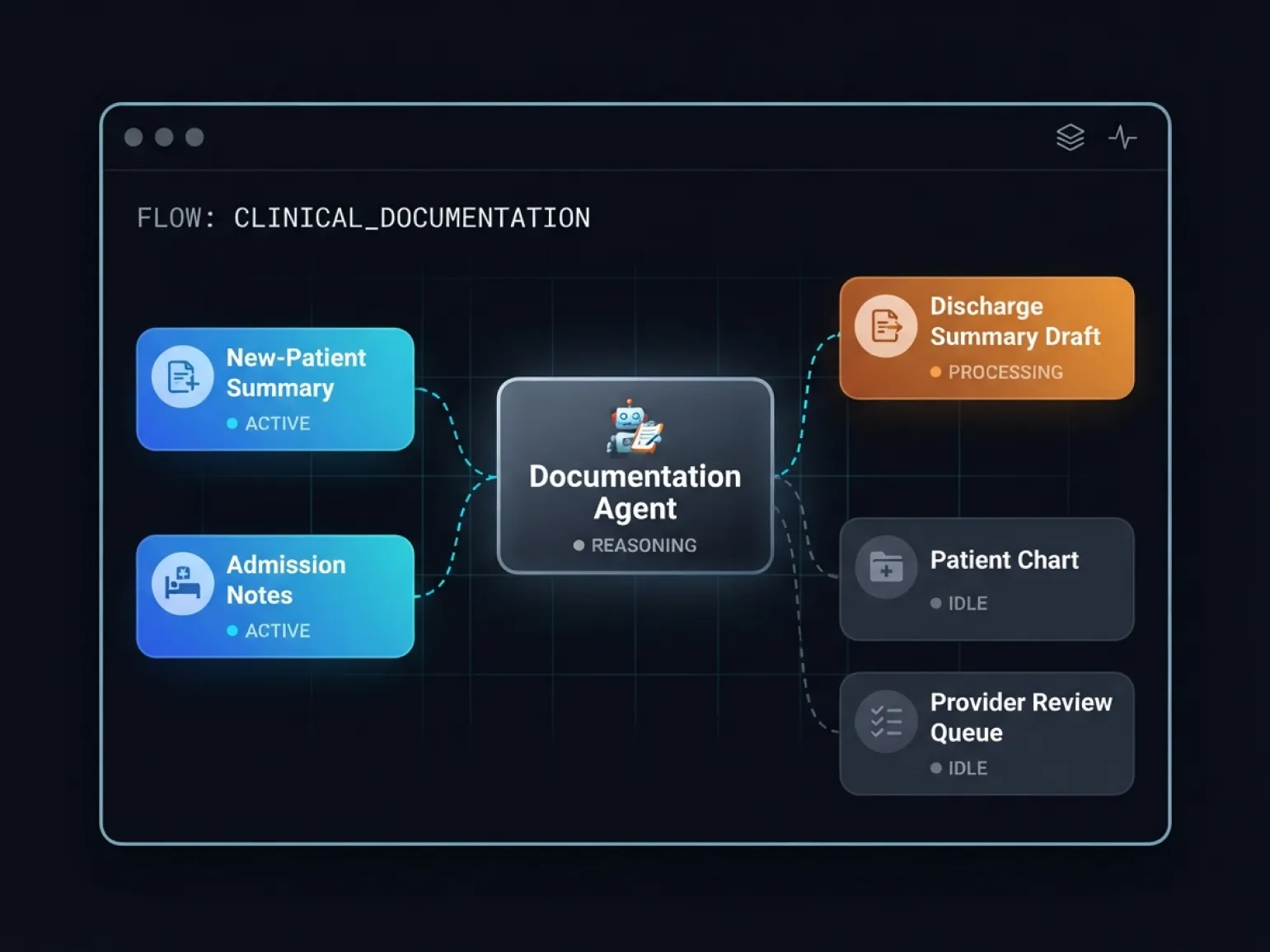 Clawleaf: AI Clinical Documentation