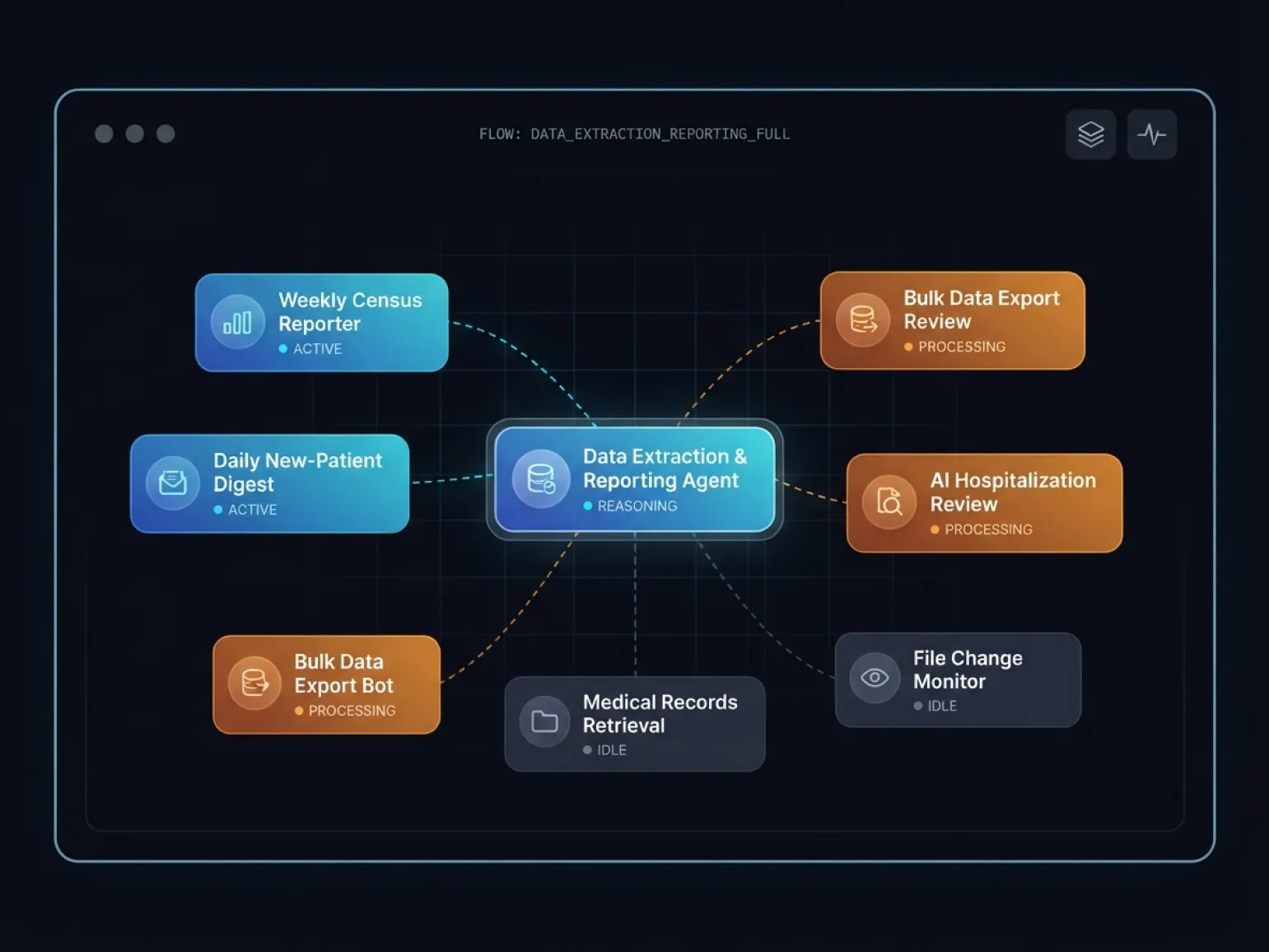 Clawleaf: Data Extraction & Reporting