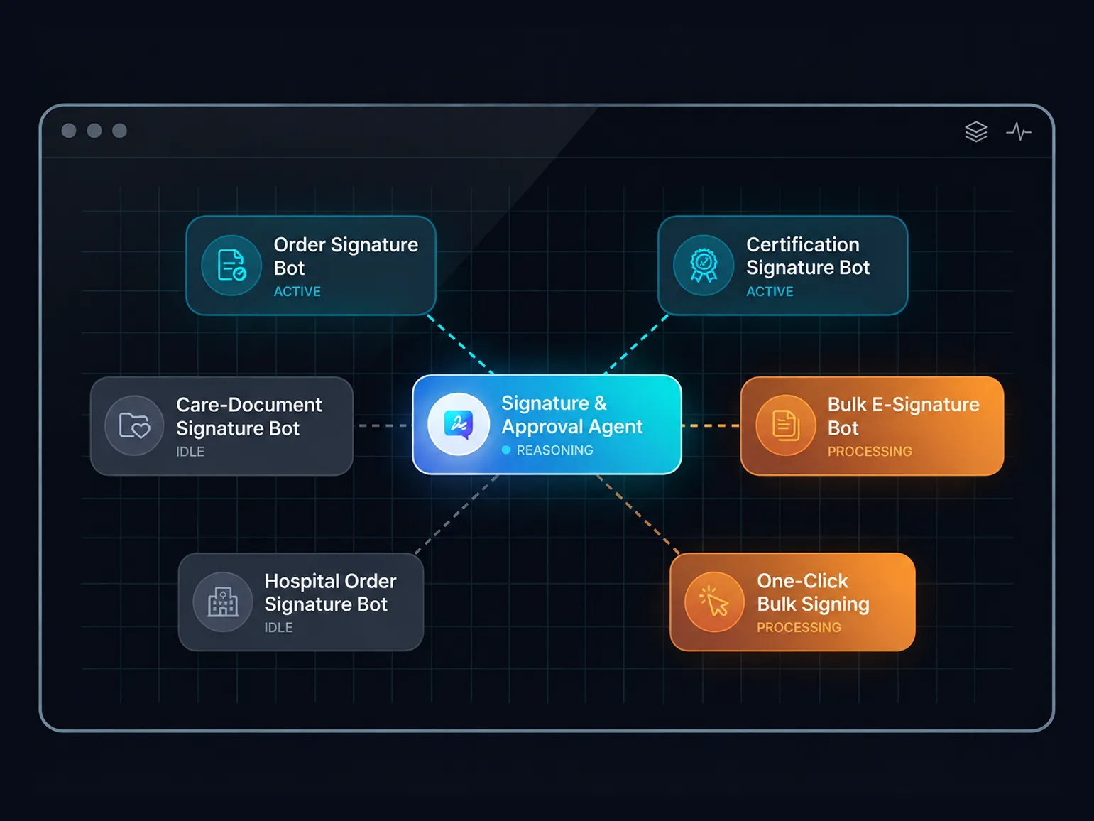 Clawleaf: Signature & Approval Automation