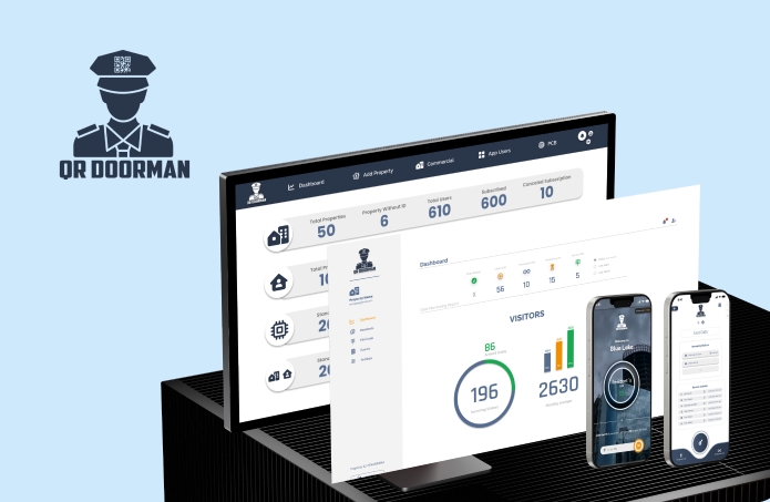 QR DoorMan: Secure Door Entry System